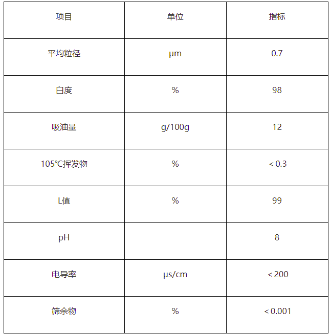 6301693548828778.png 圖片21.png